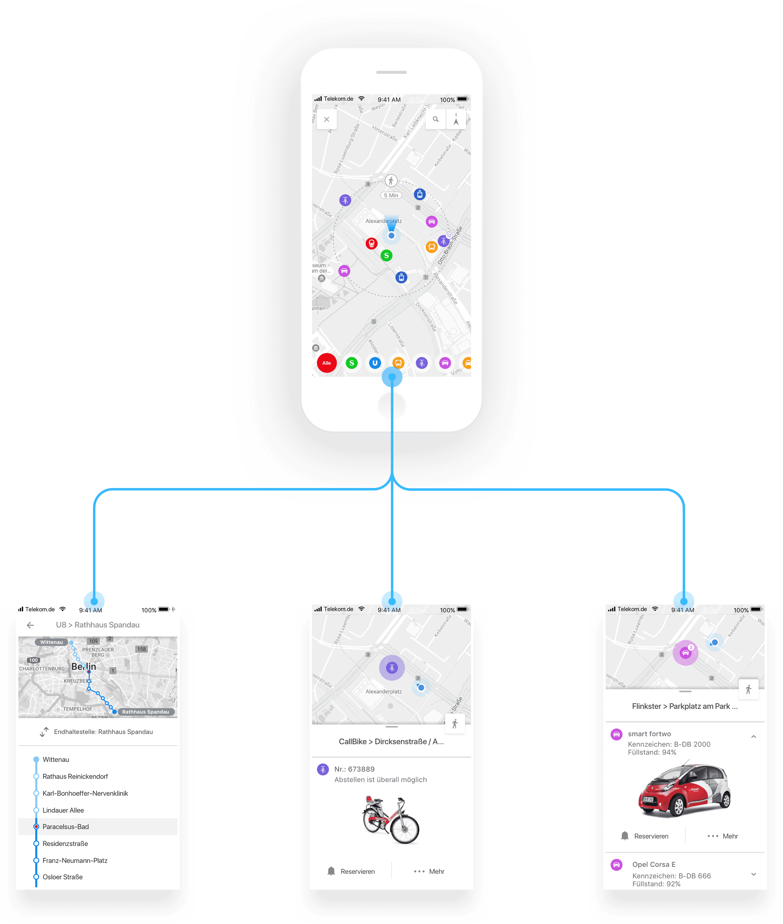 MapsAccess