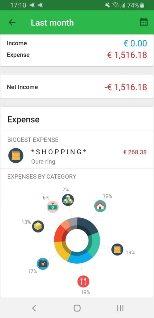 expense april 2019 1