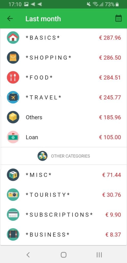 expense april 2019 2