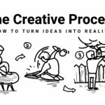 the creative process