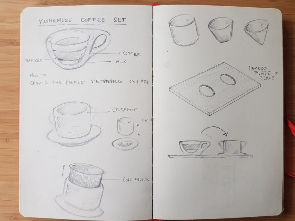 The Creative Process - How to turn ideas into reality 5 vietnamese coffee filter idea first sketch